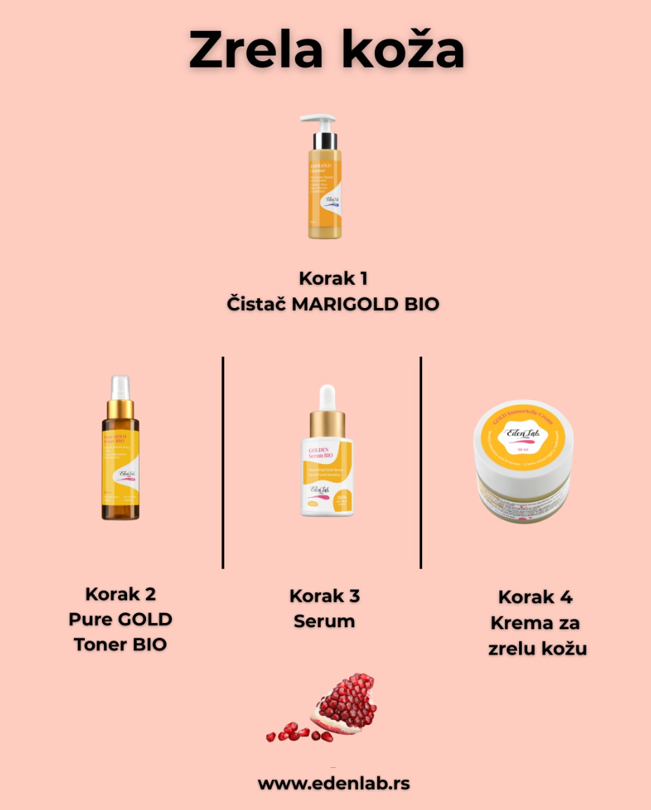 EdenLab — primer posta 4